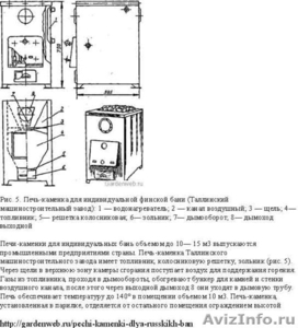 Печь для бани новая - Изображение #2, Объявление #366549