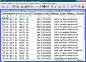 Analitika 2009 - Бесплатная система для учета и анализа деятельности компании - Изображение #3, Объявление #390695